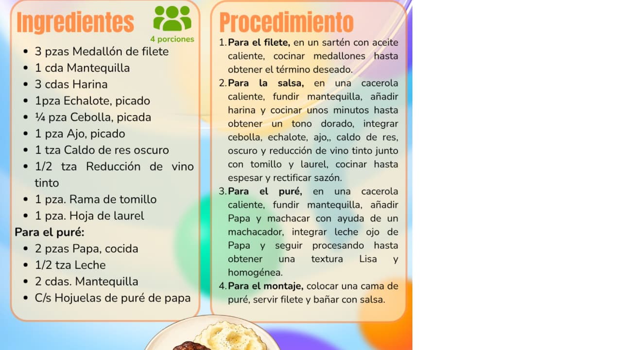Receta Filete con puré.